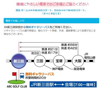 マイナビＡＢＣ2013の会場となるＡＢＣゴルフ倶楽部へのアクセスの画像.jpg